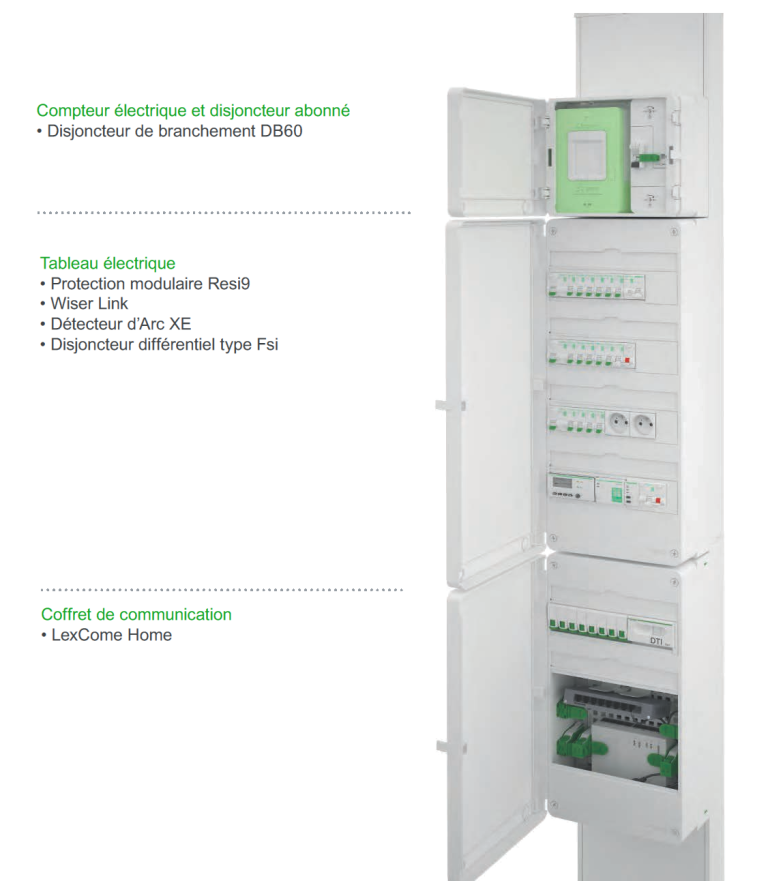Armoire électrique avec différents modules et boutons de commande.